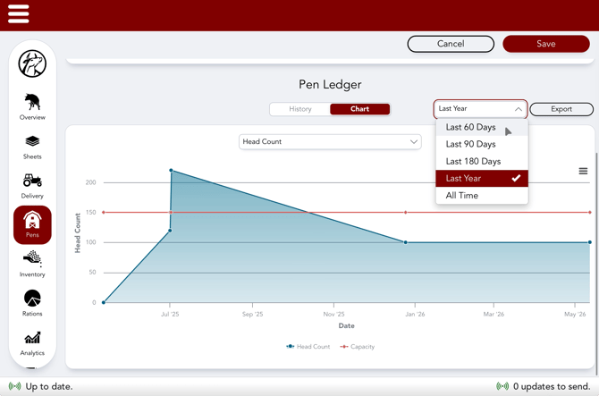 Pen Leger Head Count Change